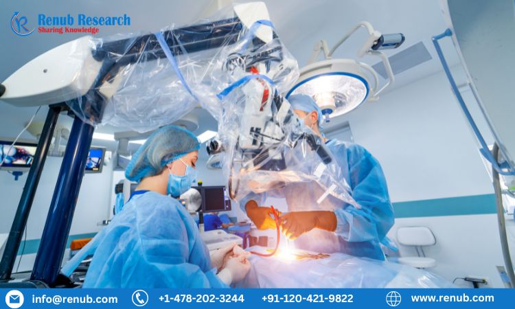 Medical Robotics Market, Share, Size, Trends & Industry Analysis