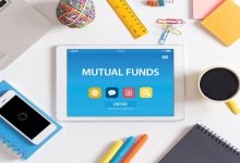 Mutual Fund Best App