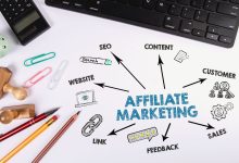 Affiliate Marketing: A Complete Guide to Making Money Online