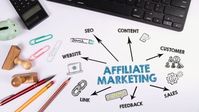 Affiliate Marketing: A Complete Guide to Making Money Online