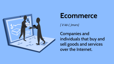 E-commerce