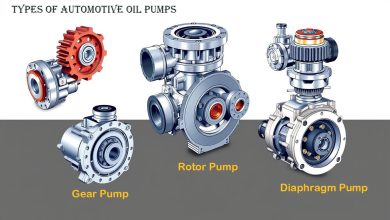 Oil Pump Designs